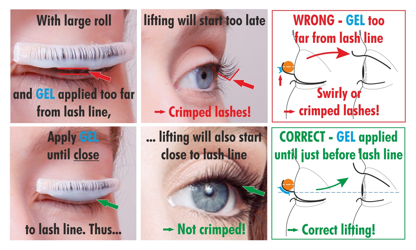 Correct gel application of very large eyelash rolls (Picture)