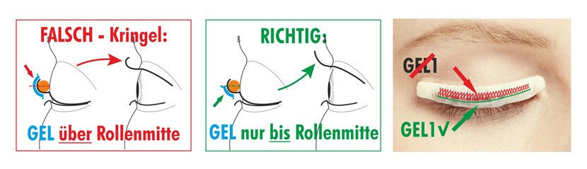 Wimpernlifting KLASSIK Gel auftragen